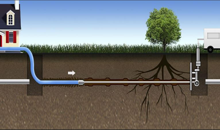 trenchless pipelining